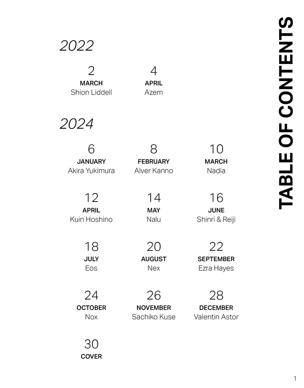 Table of contents for Snapshot